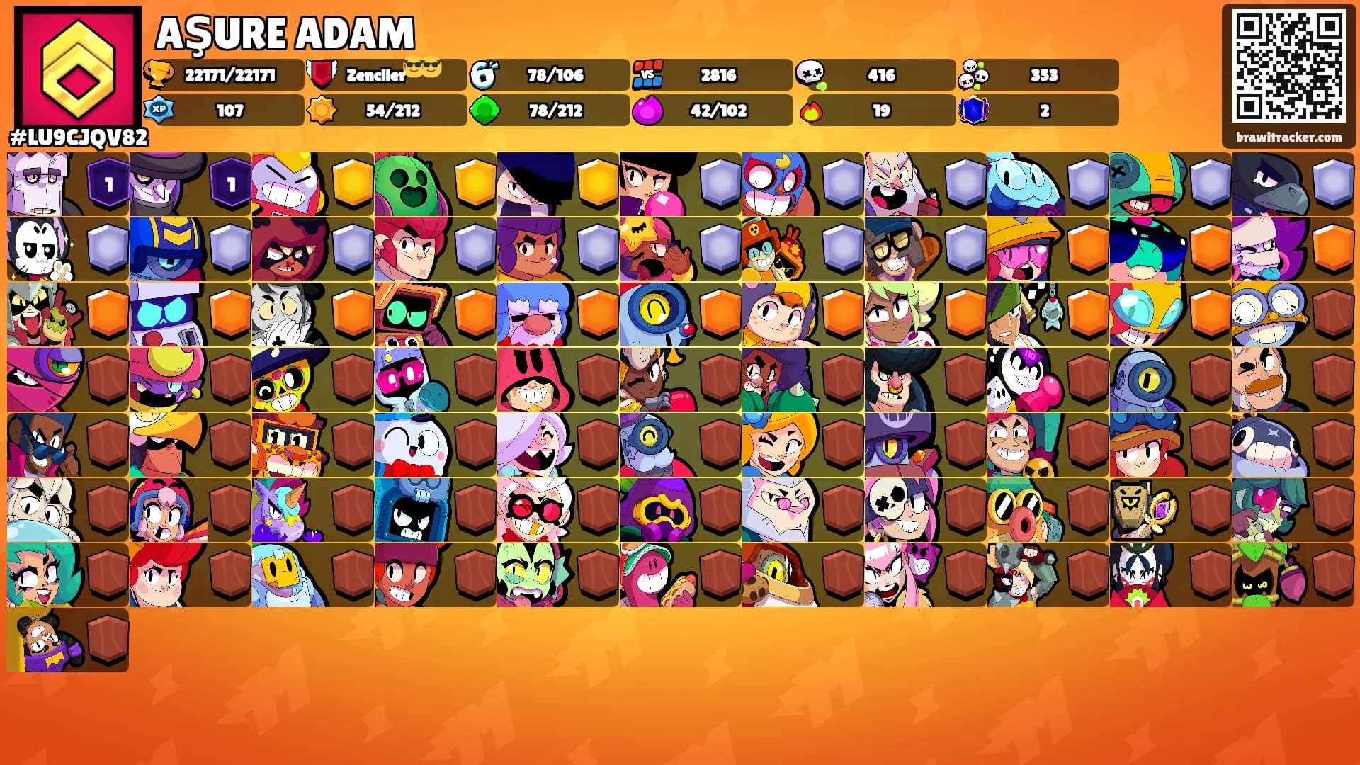 AŞURE ADAM's Ranks