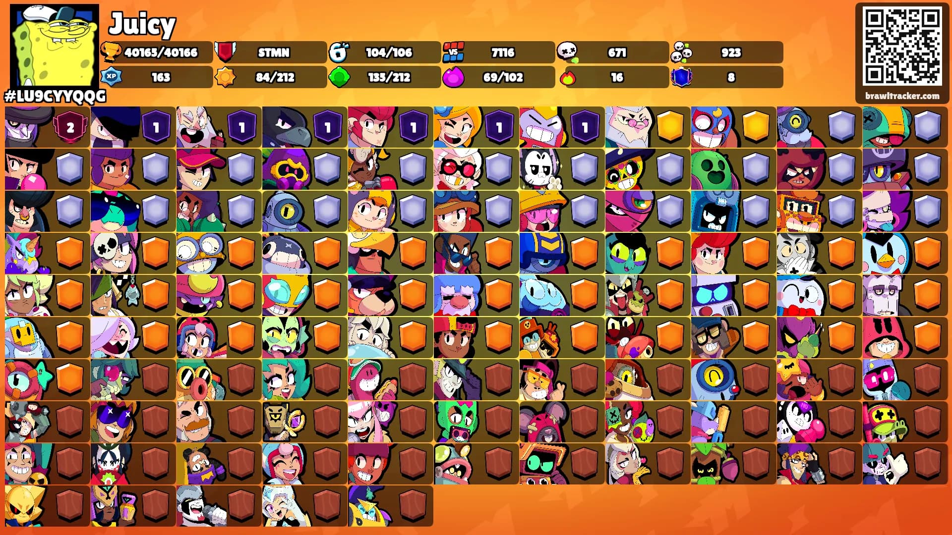 Juicy's Ranks