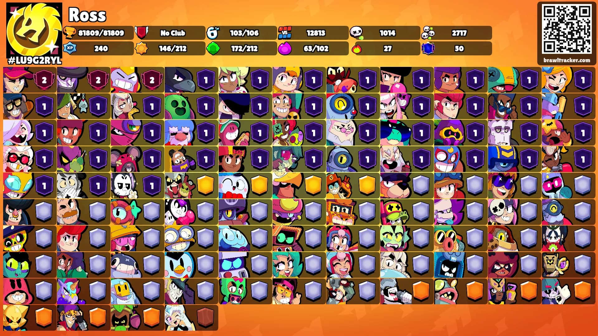 Ross's Ranks