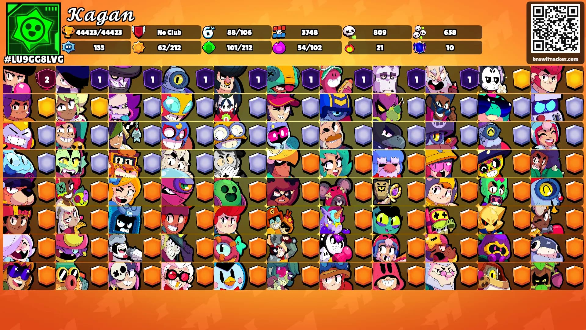 𝓚𝓪𝓰𝓪𝓷's Ranks