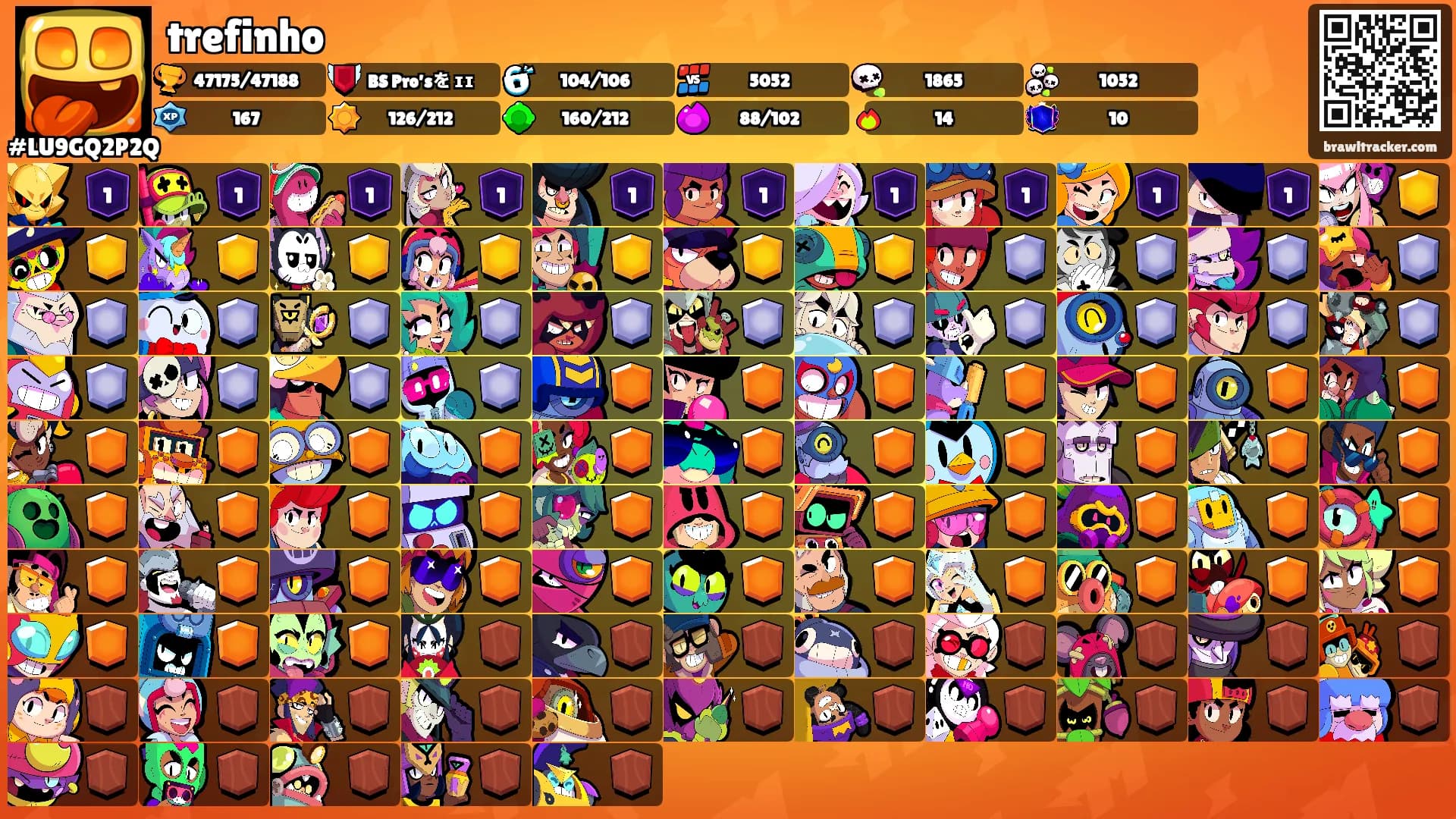 trefinho's Ranks