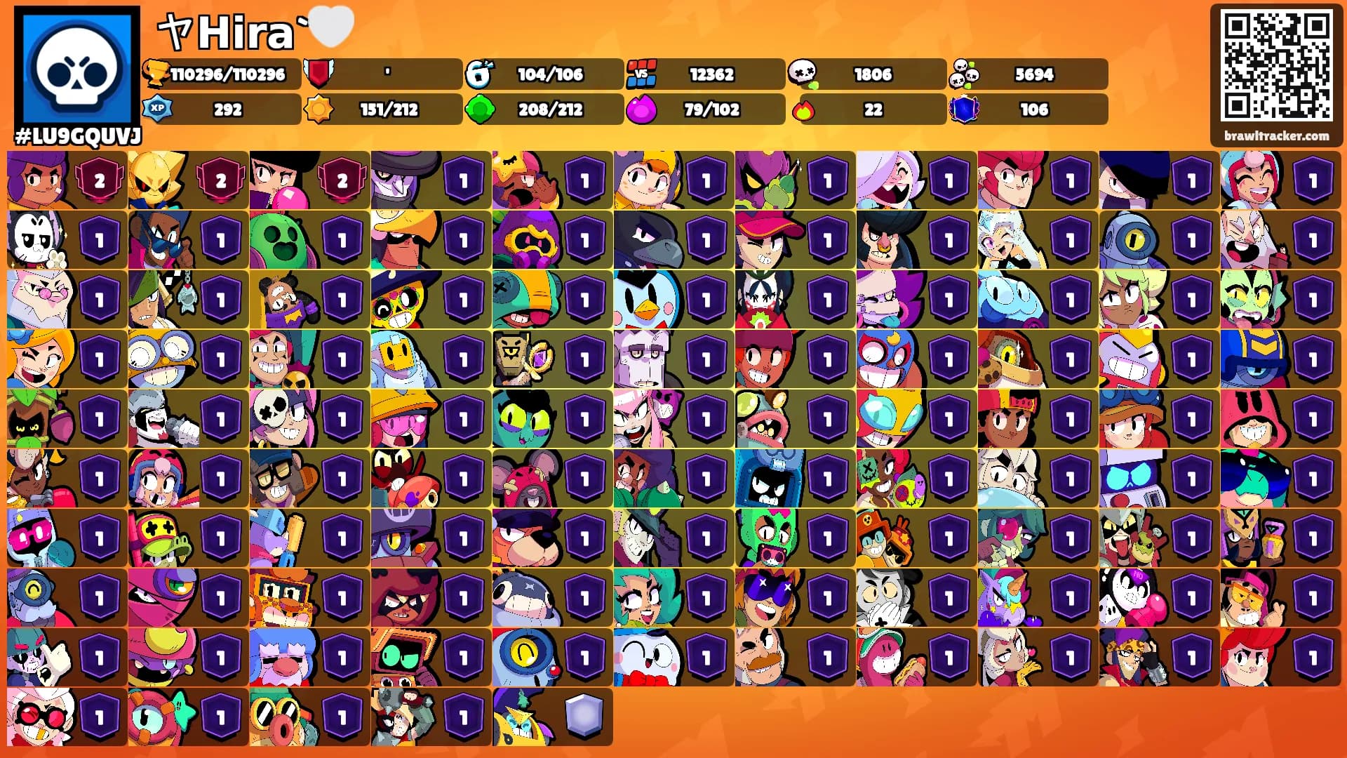 ヤ𝗛𝗶𝗿𝗮`🤍's Ranks