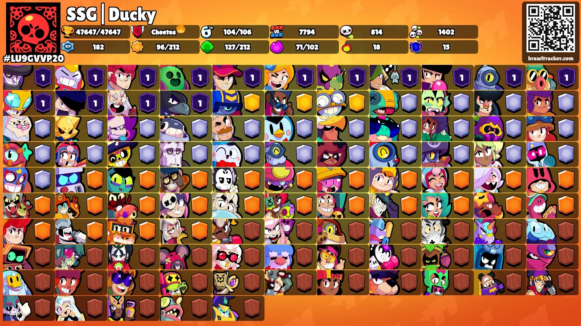 SSG|Ducky's Ranks