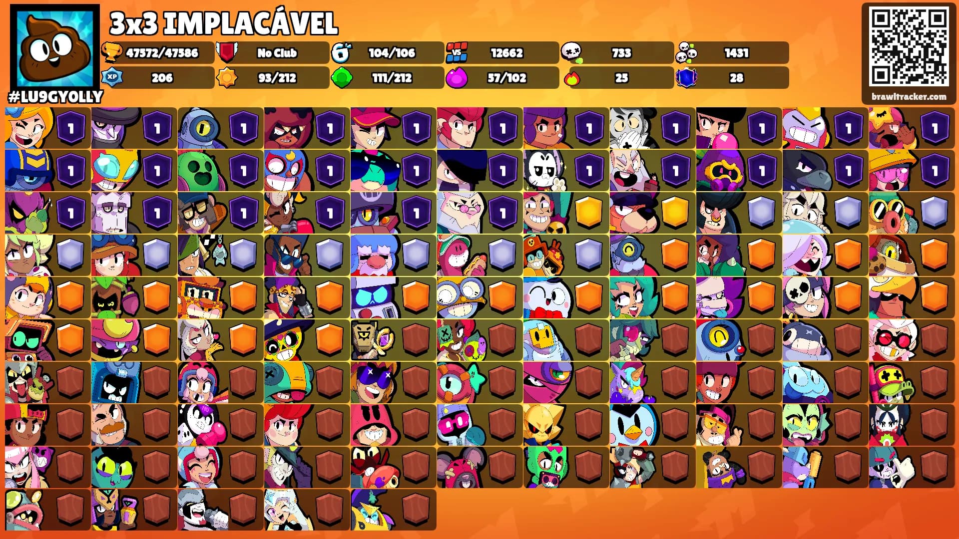 3x3 IMPLACÁVEL's Ranks