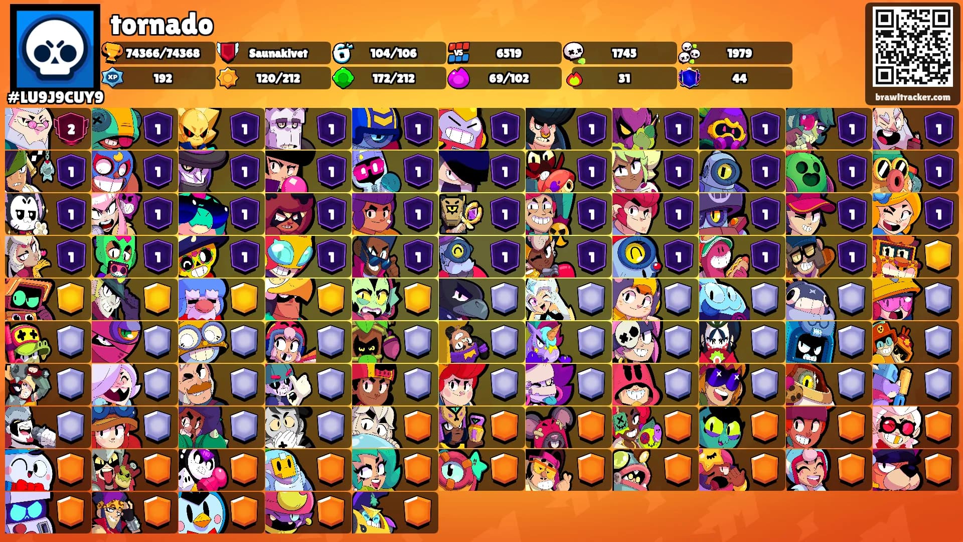 tornado's Ranks