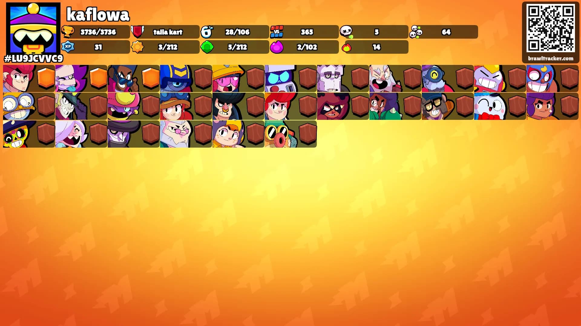 kaflowa's Ranks