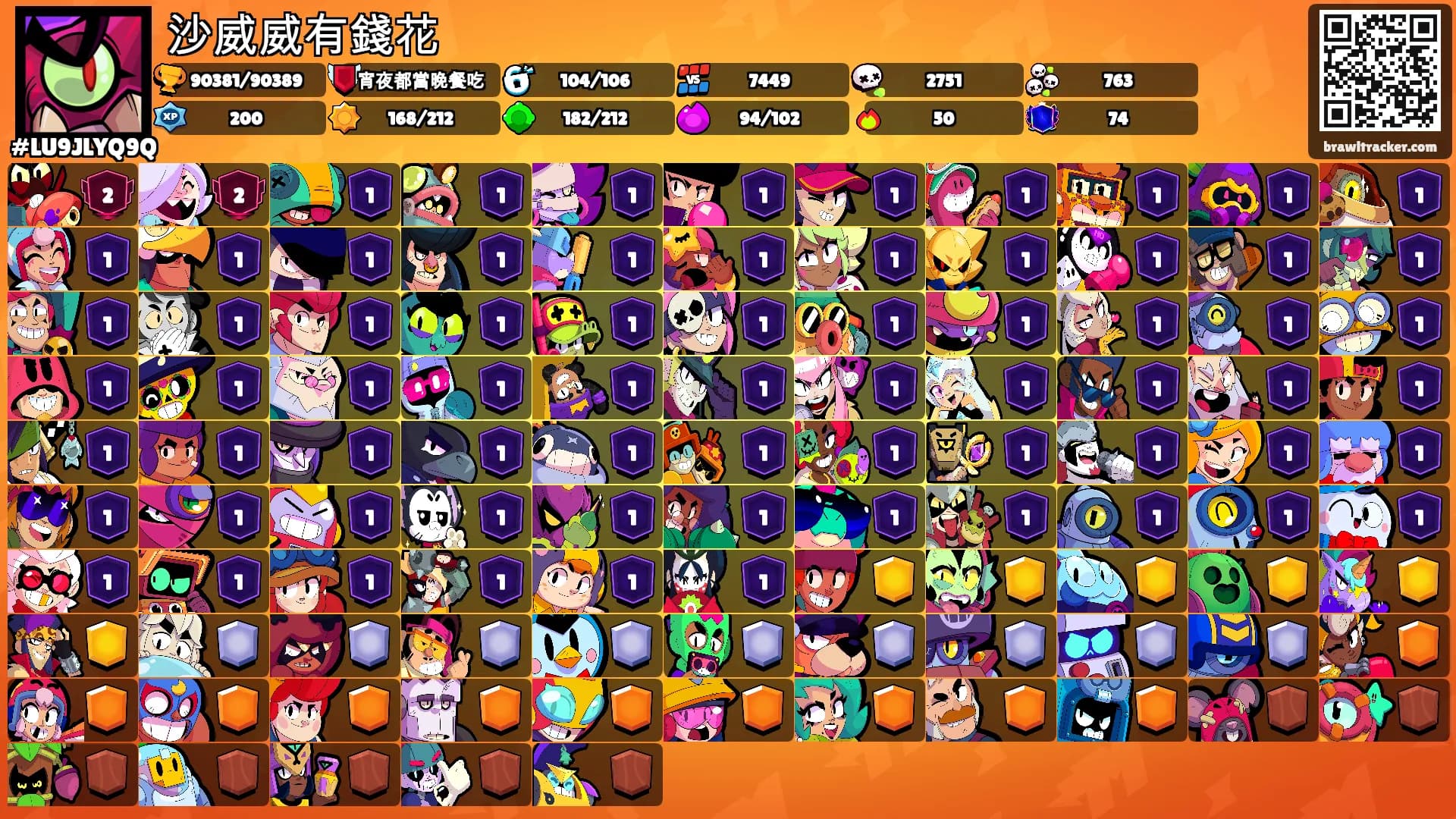沙威威有錢花's Ranks