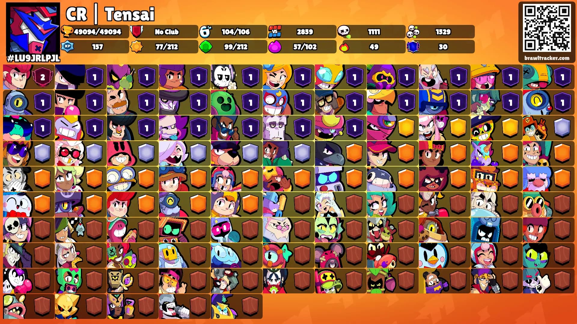 CR | Tensai's Ranks