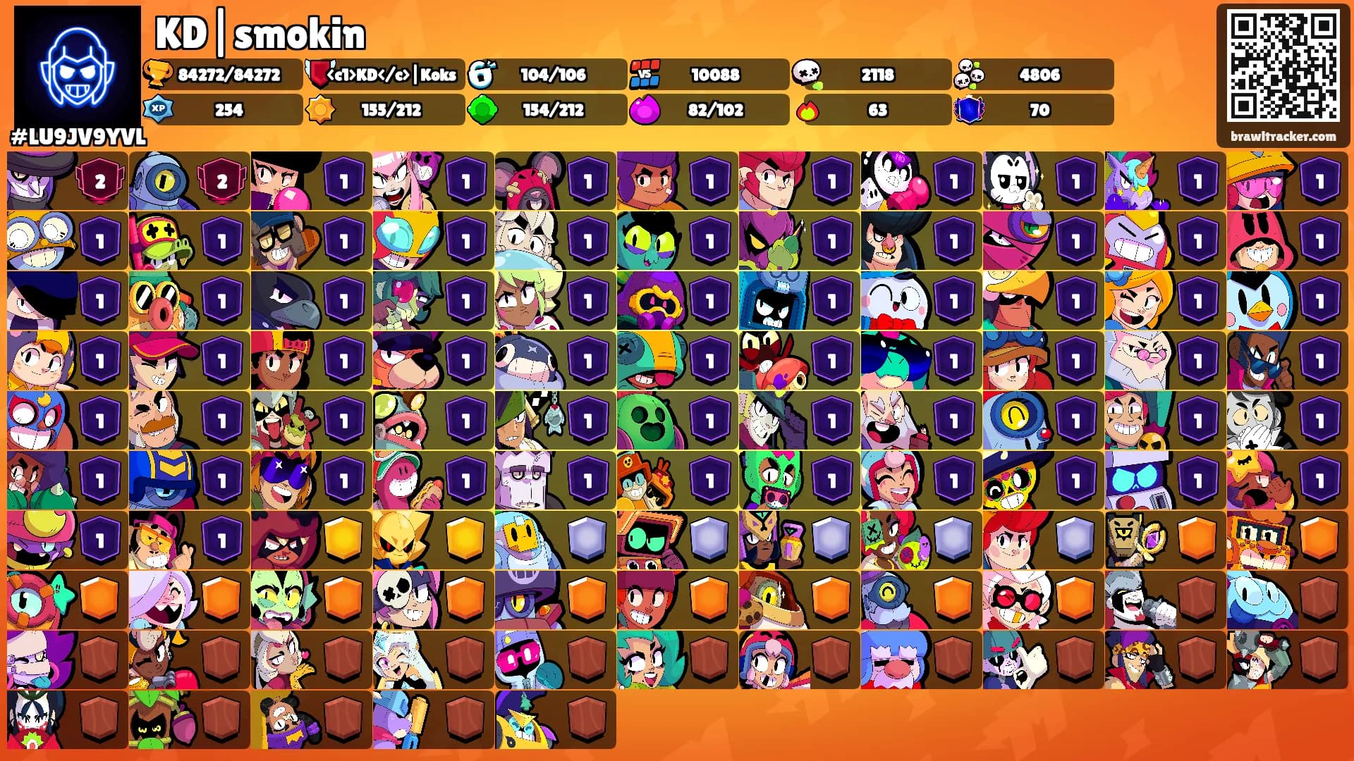 KD|smokin's Ranks