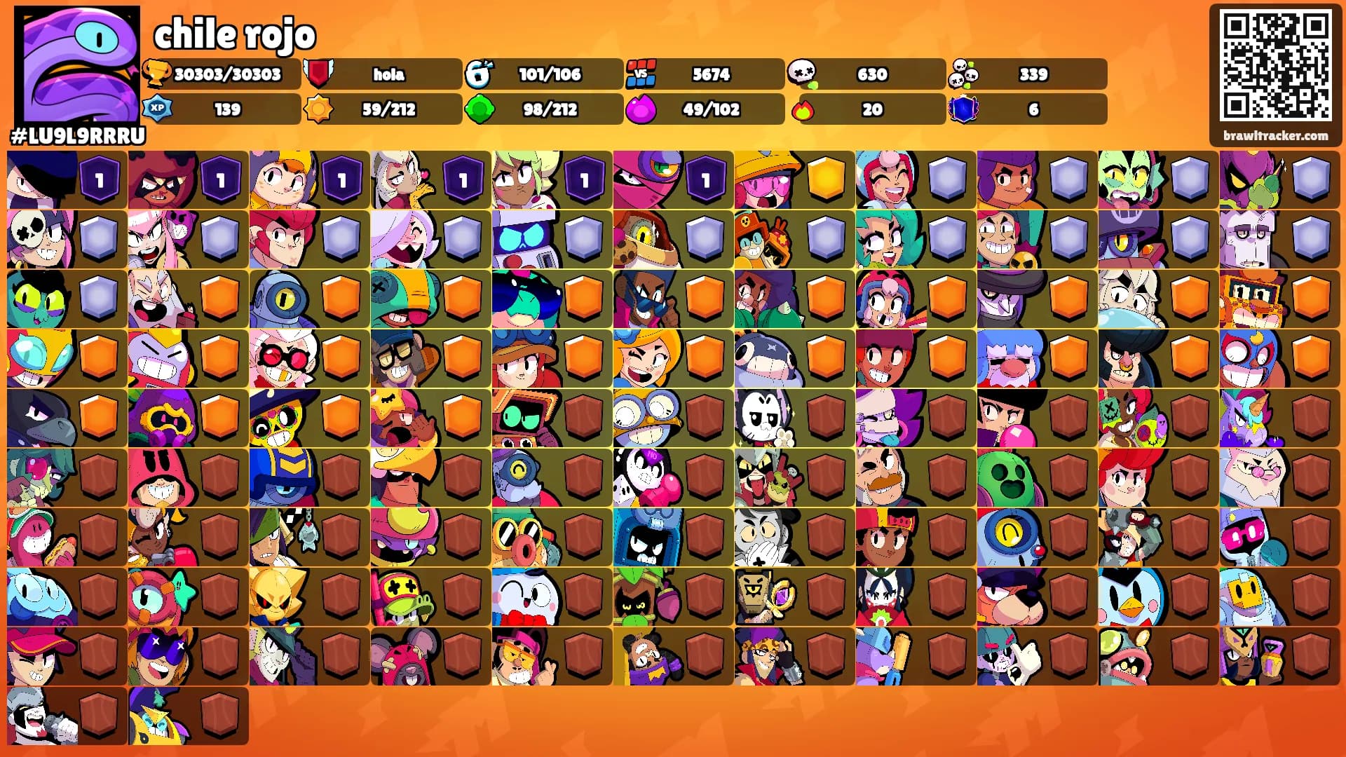 chile rojo's Ranks