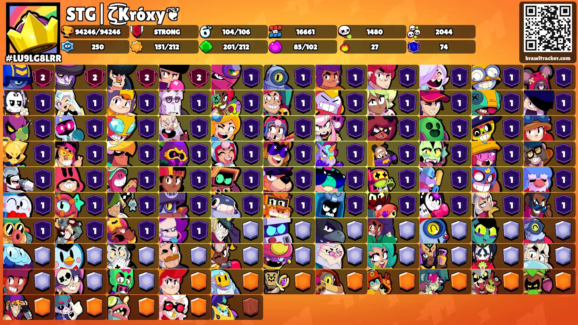 STG|ζ͜͡Króxy❦︎'s Ranks