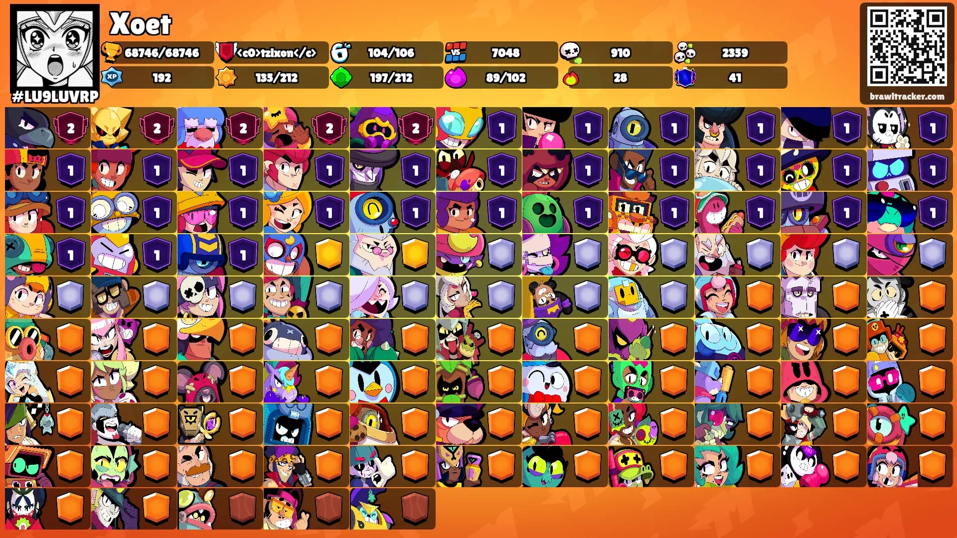 Xoet's Ranks
