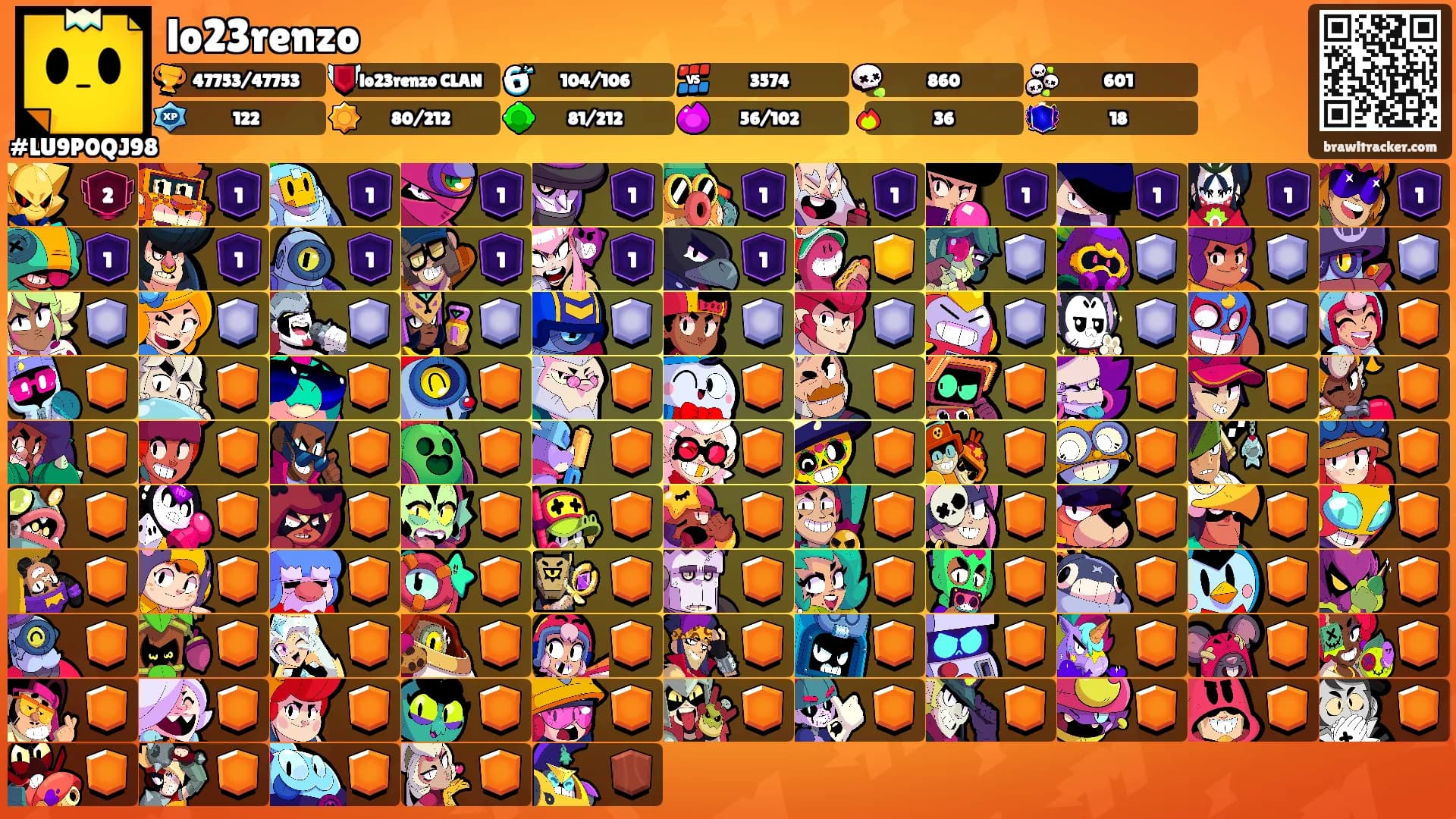 lo23renzo's Ranks