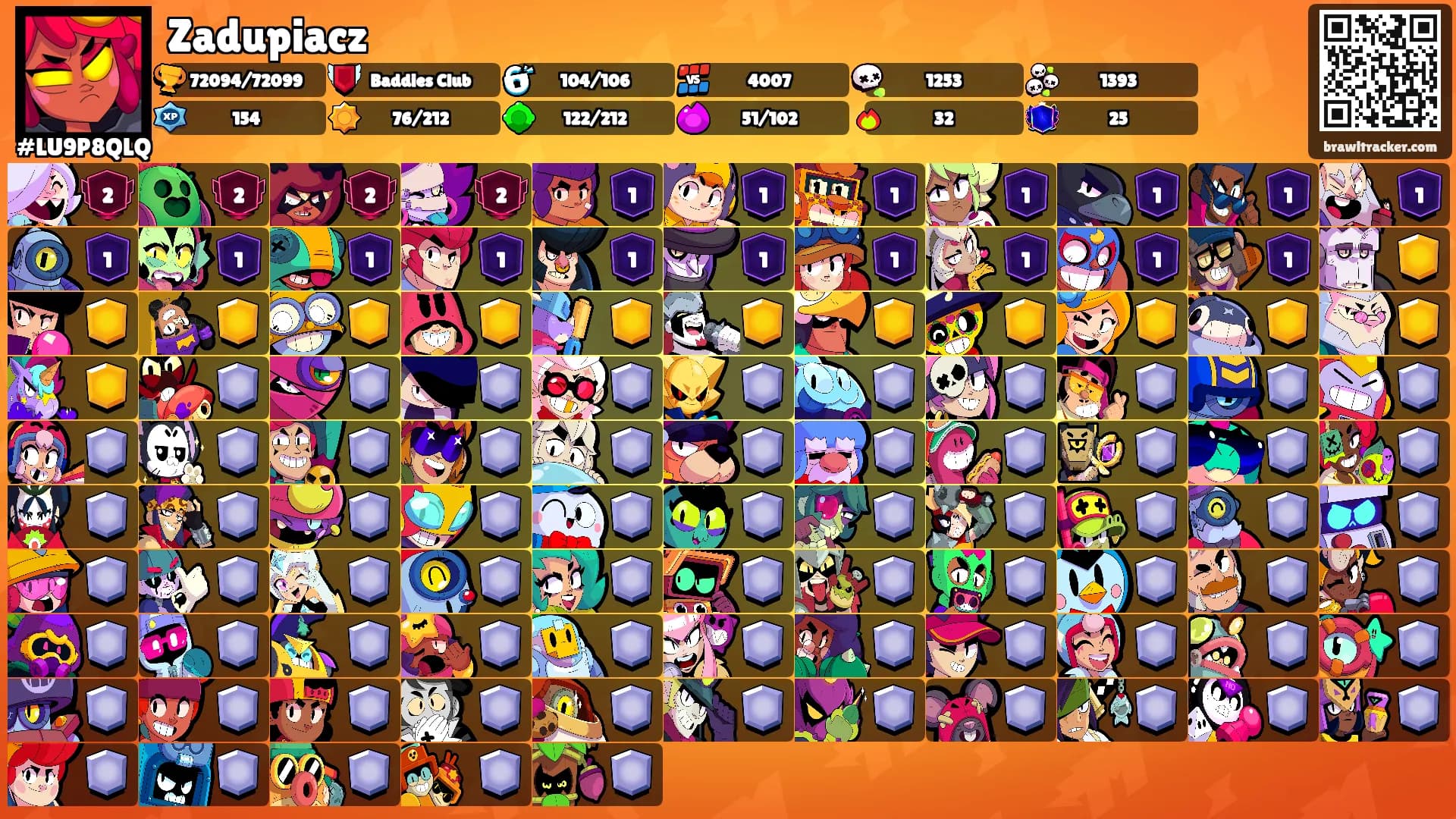 Zadupiacz's Ranks