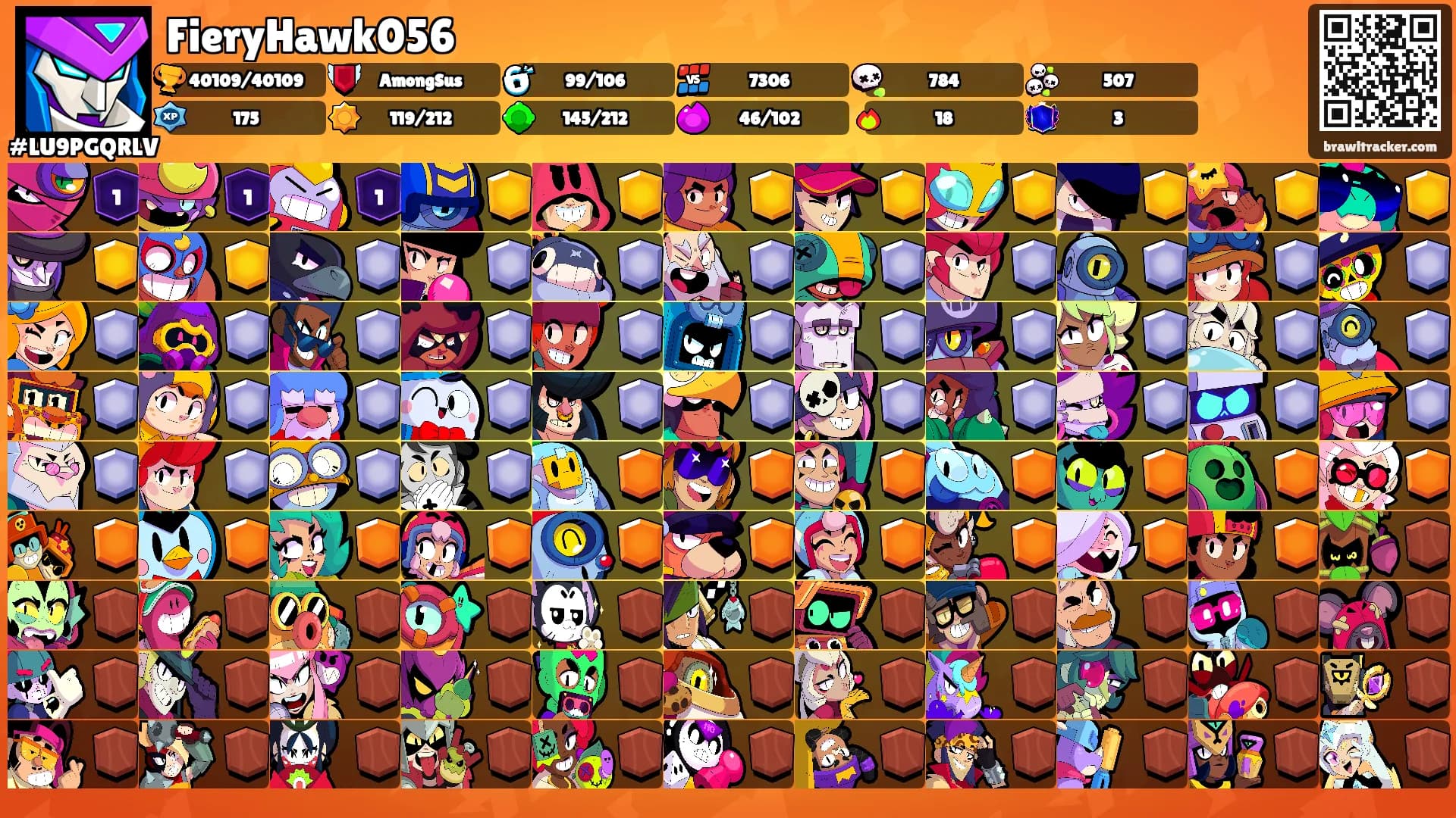 FieryHawk056's Ranks