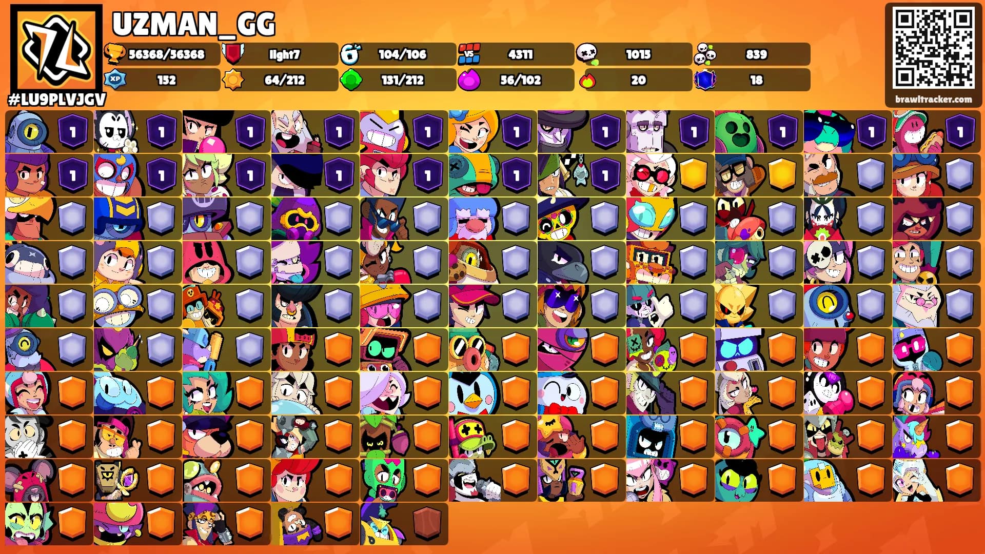 UZMAN_GG's Ranks