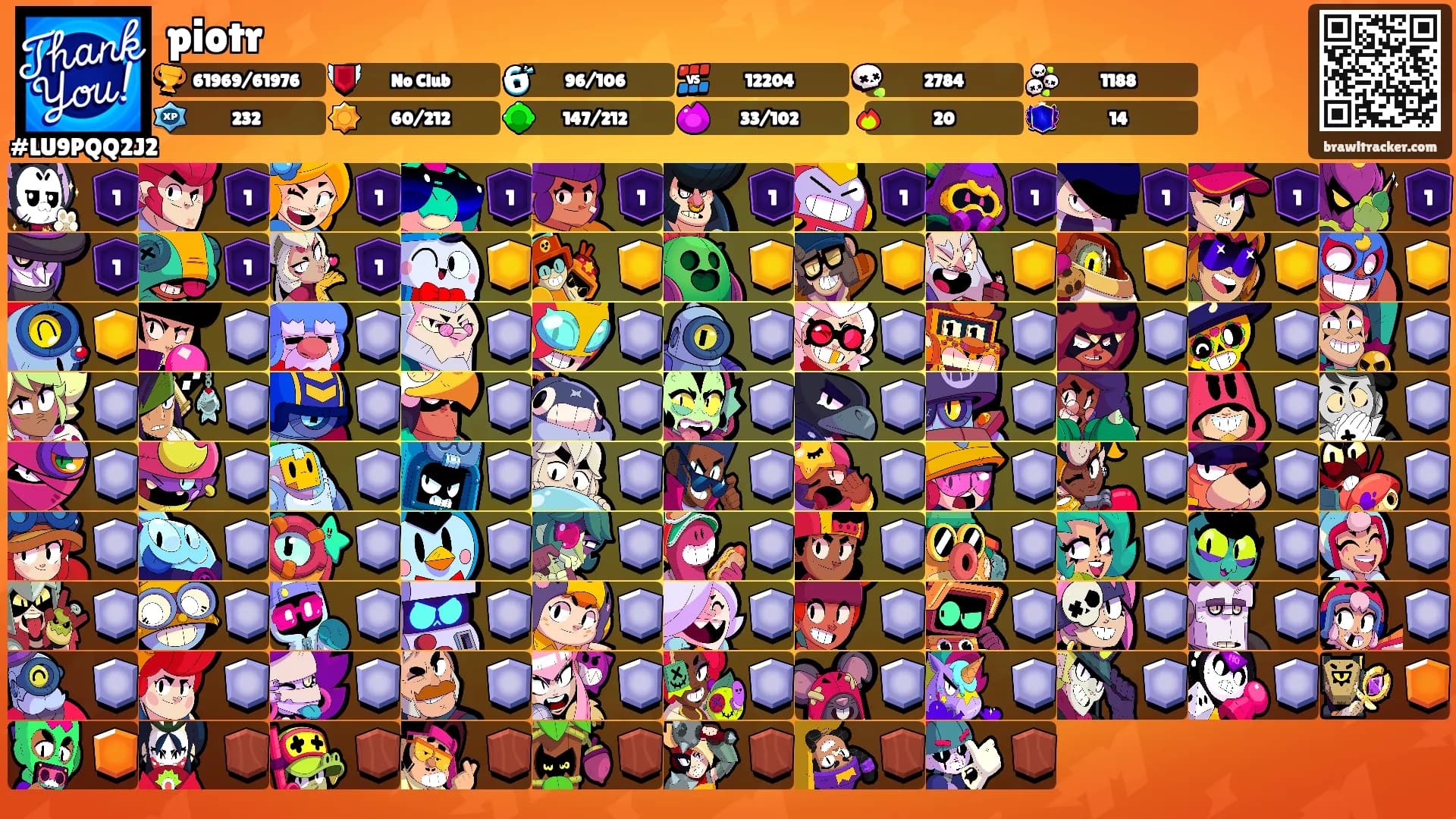 piotr's Ranks