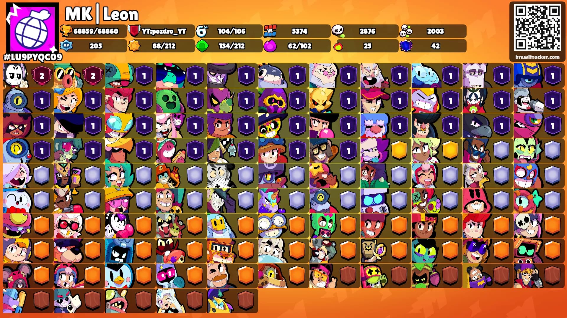 MK|Leon's Ranks