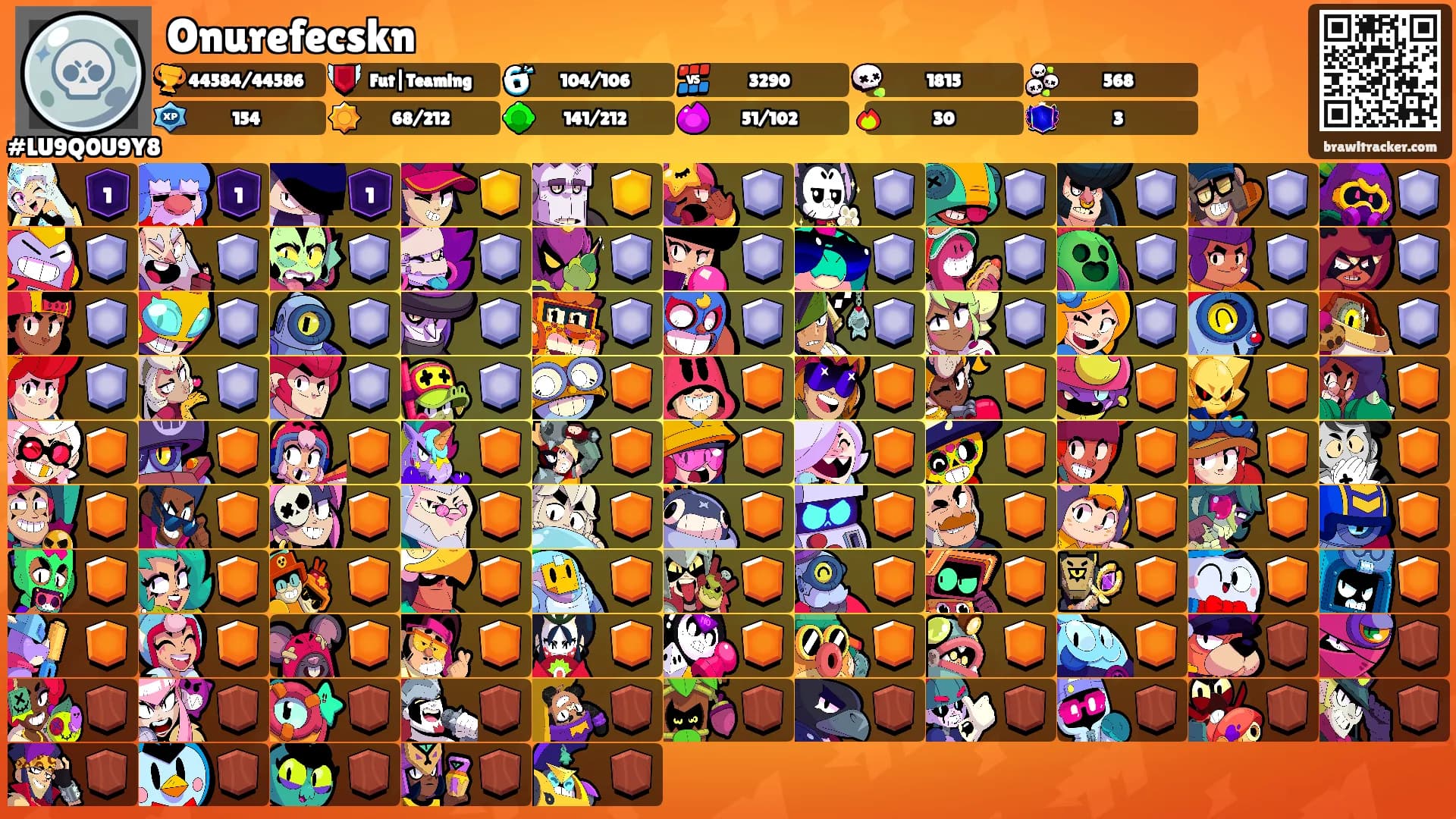 Onurefecskn's Ranks