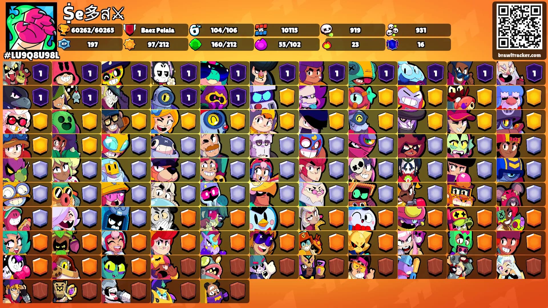 Ṩe多ส⚔'s Ranks