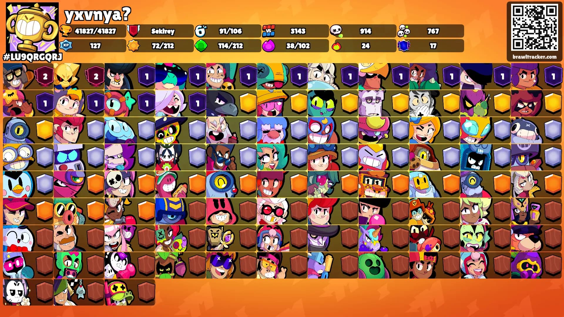 yxvnya?'s Ranks