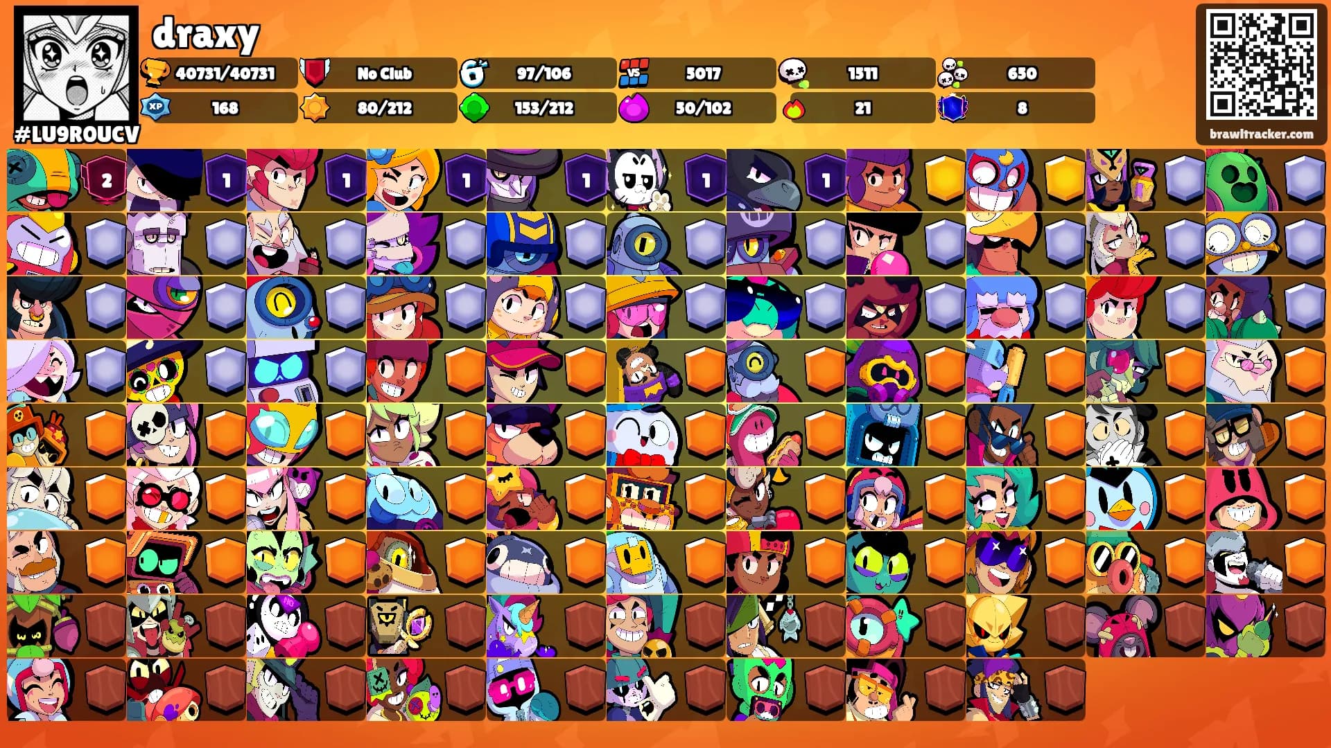 draxy's Ranks