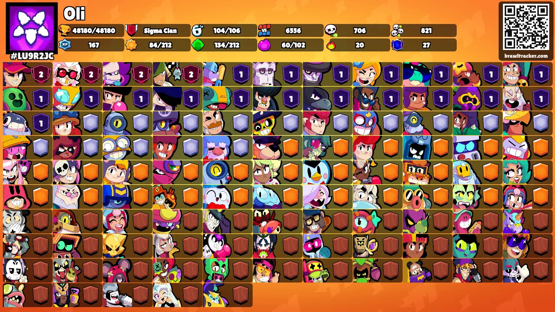 Oli's Ranks