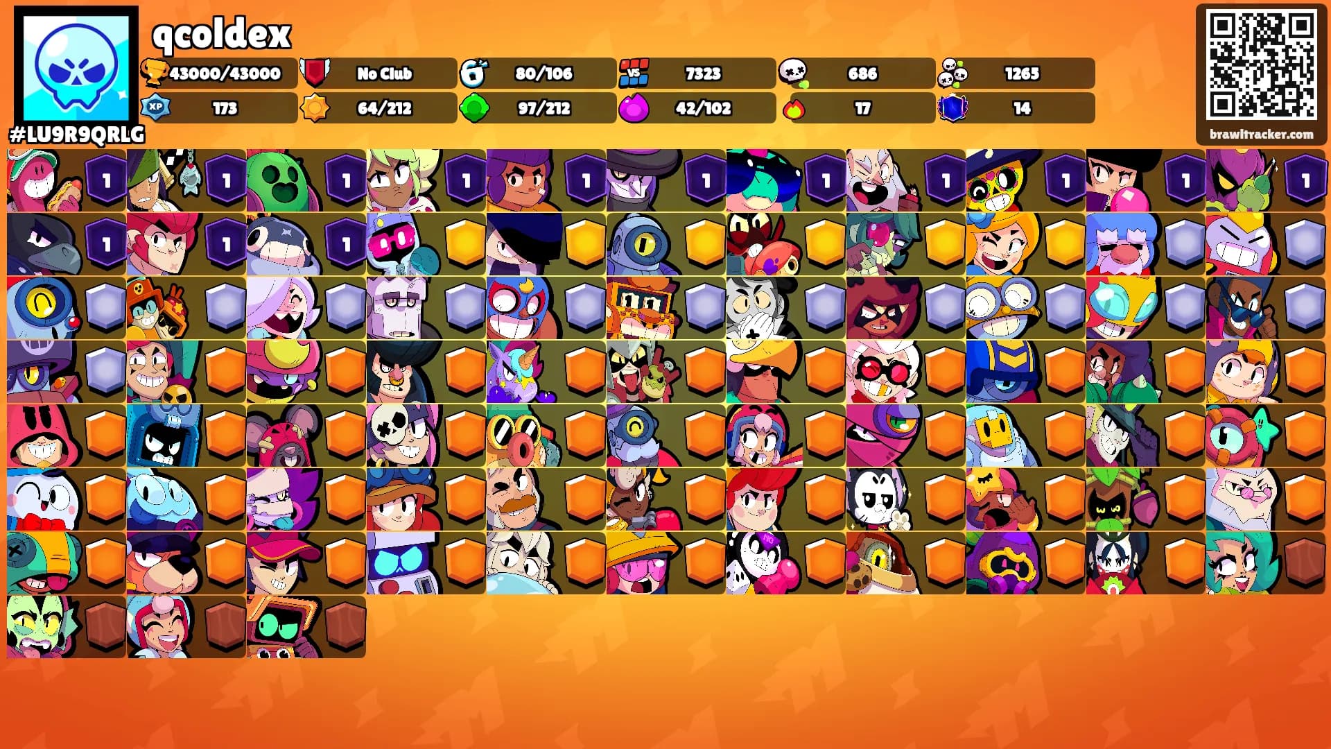 qcoldex's Ranks