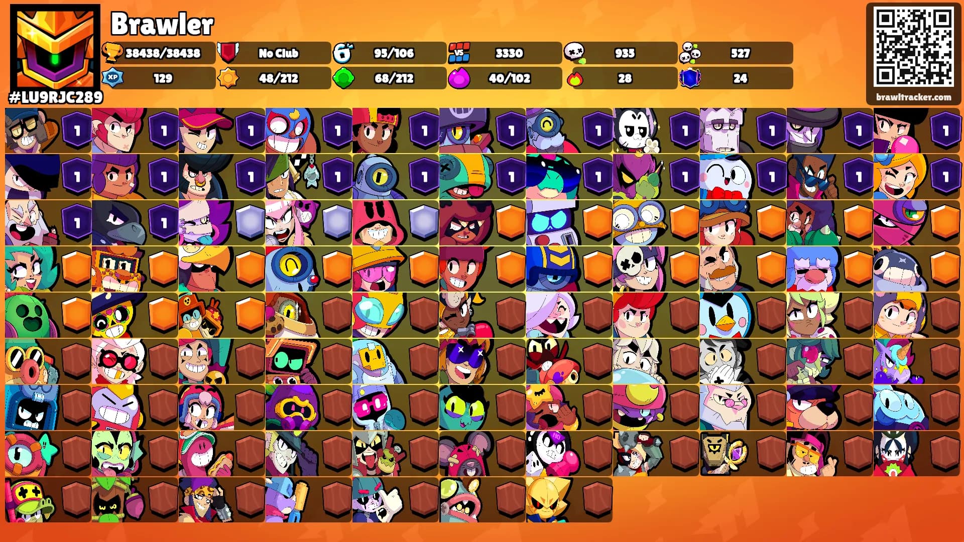 Brawler's Ranks