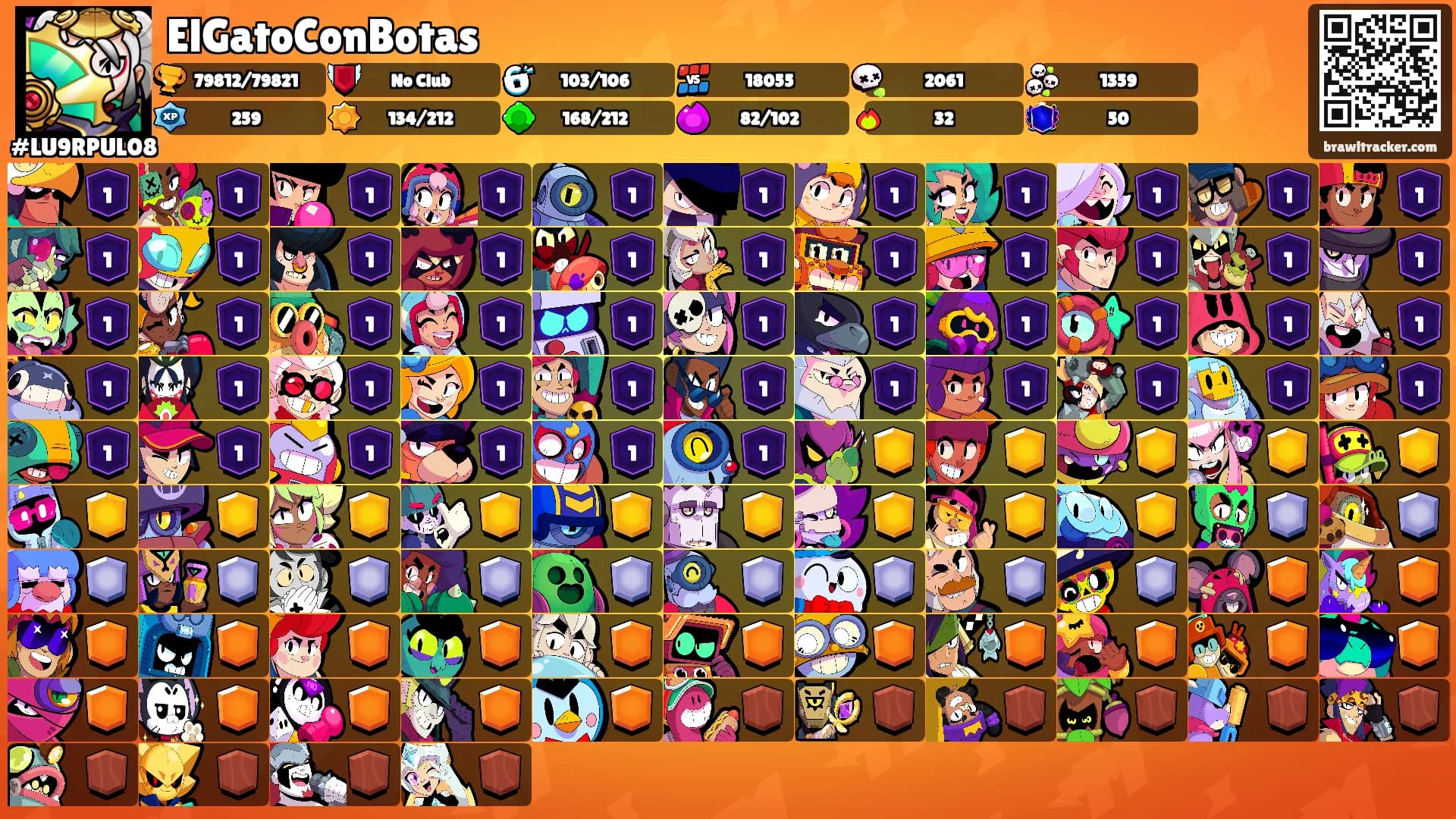 ElGatoConBotas's Ranks