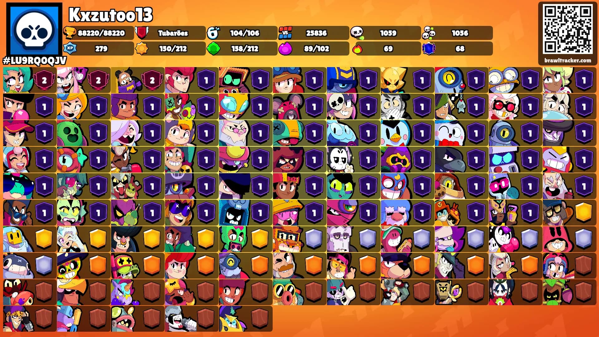 Kxzutoo13's Ranks