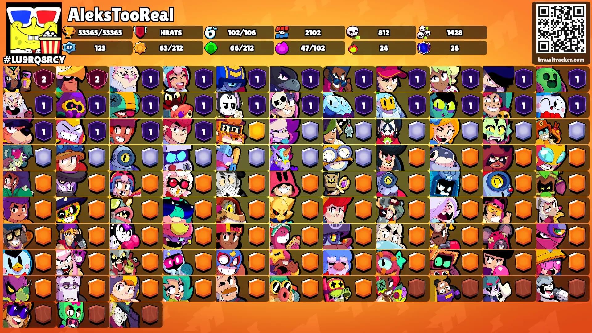 AleksTooReal's Ranks