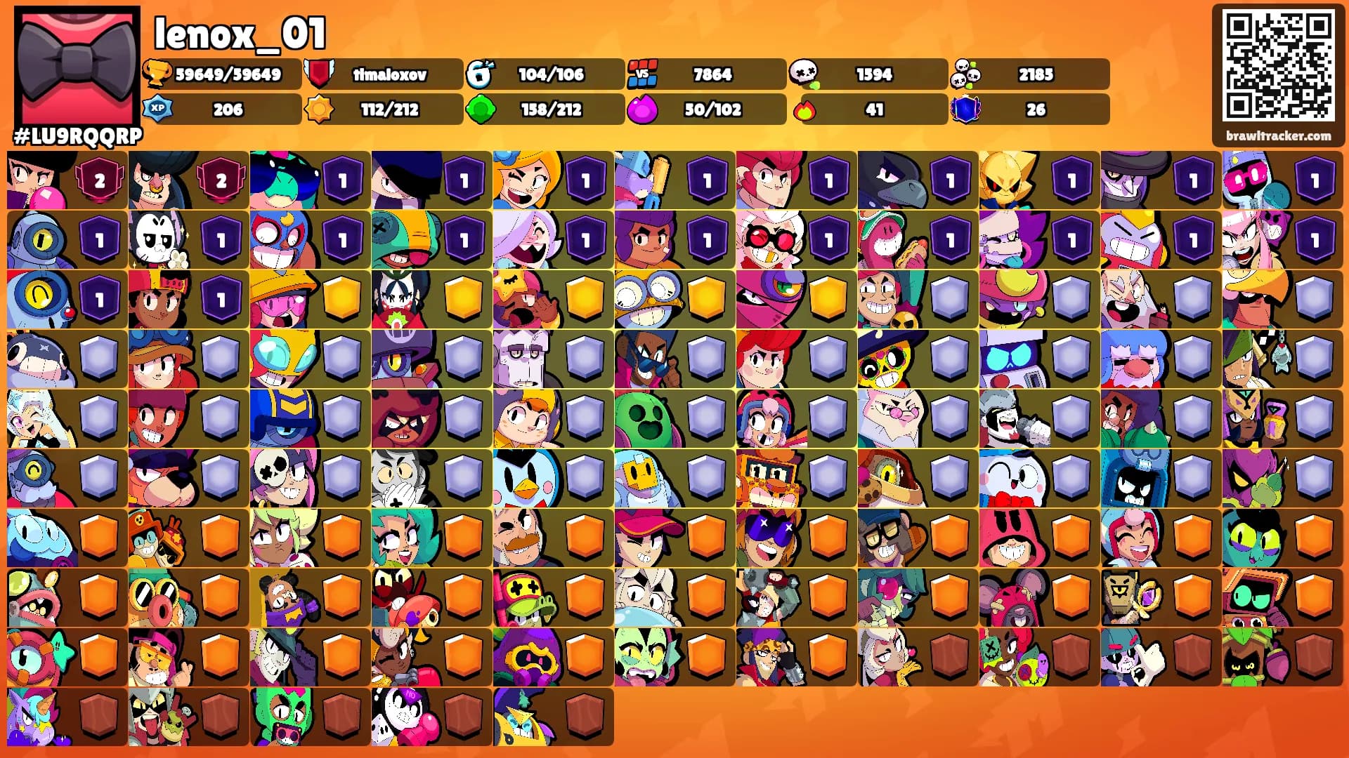 lenox_01's Ranks