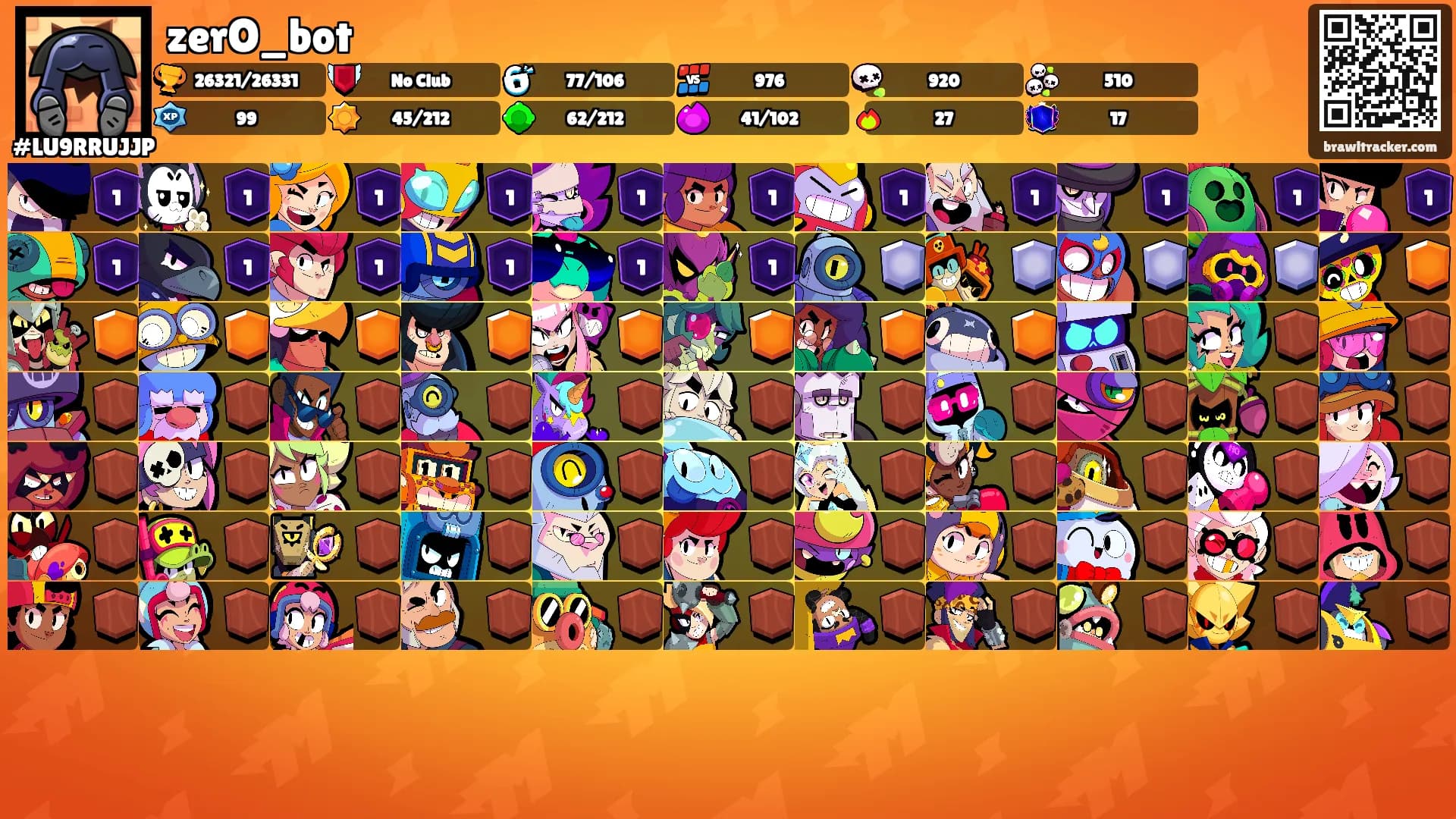 zerO_bot's Ranks