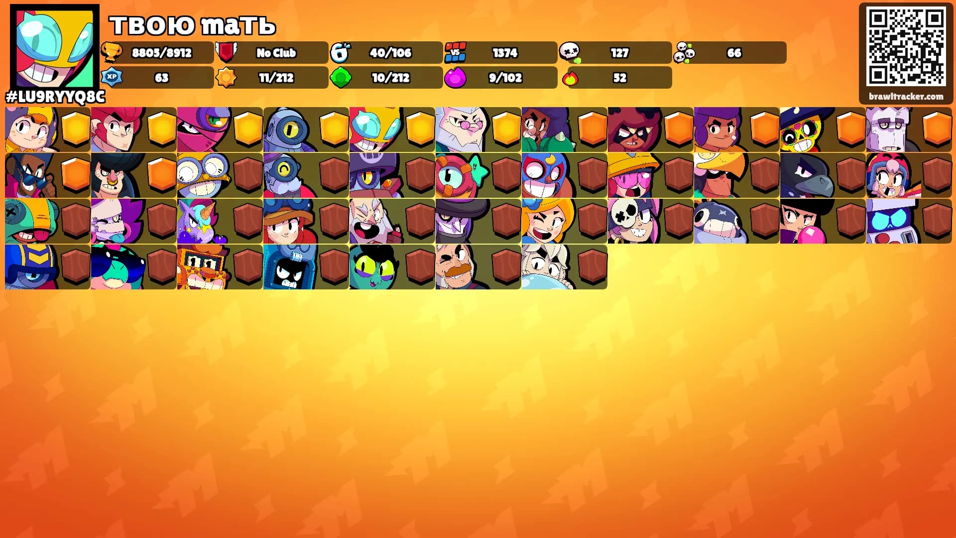 твою maть's Ranks