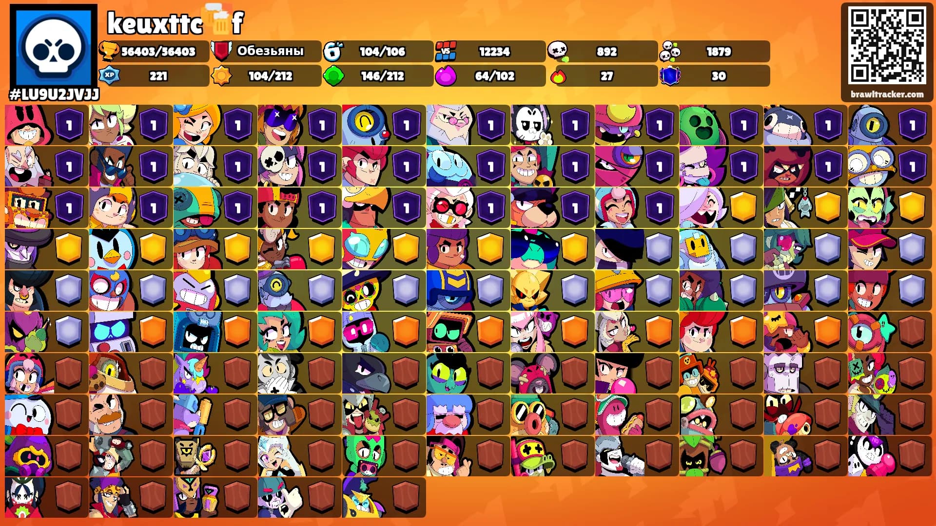 keuxttc🍻f's Ranks