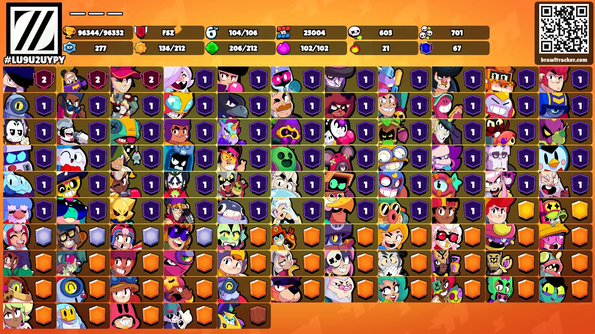 一一一's Ranks