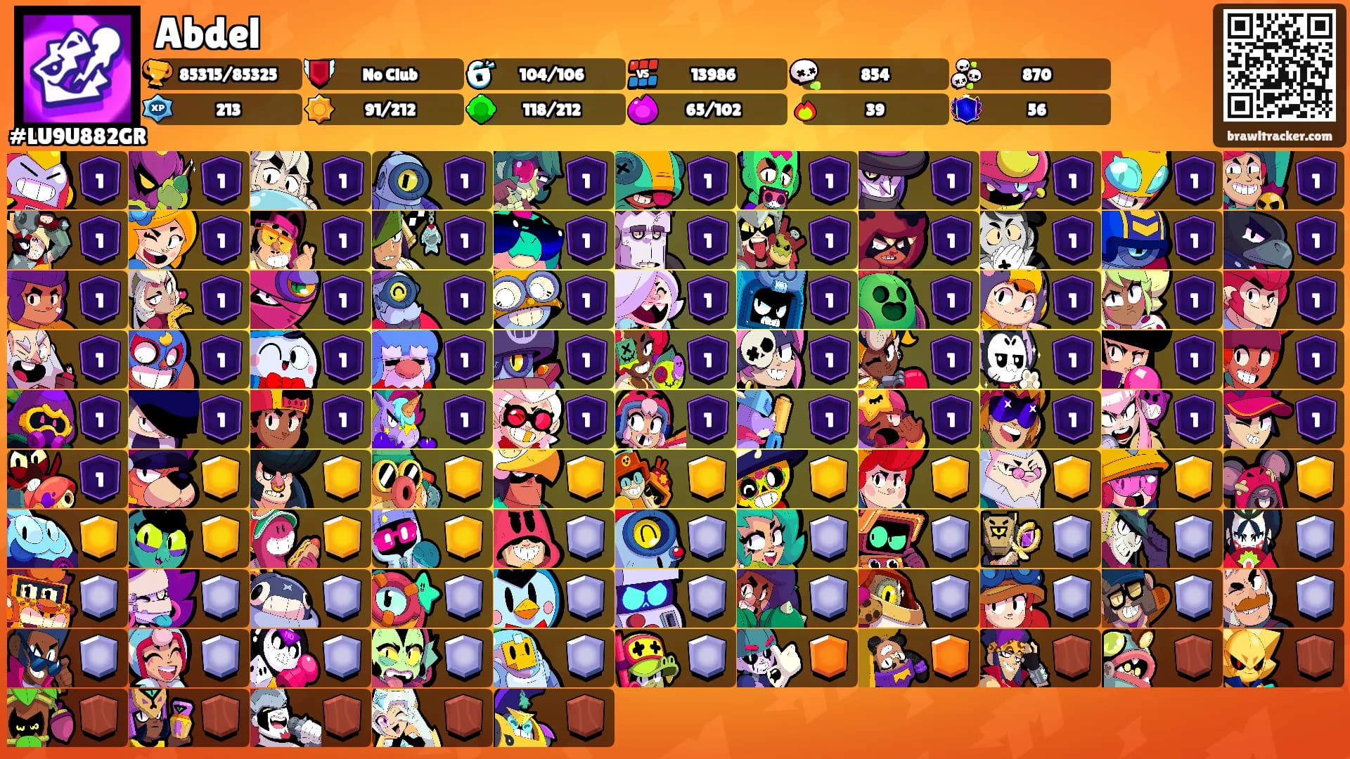 Abdel's Ranks