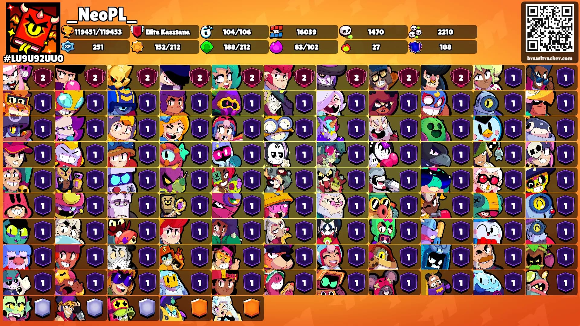 _NeoPL_'s Ranks