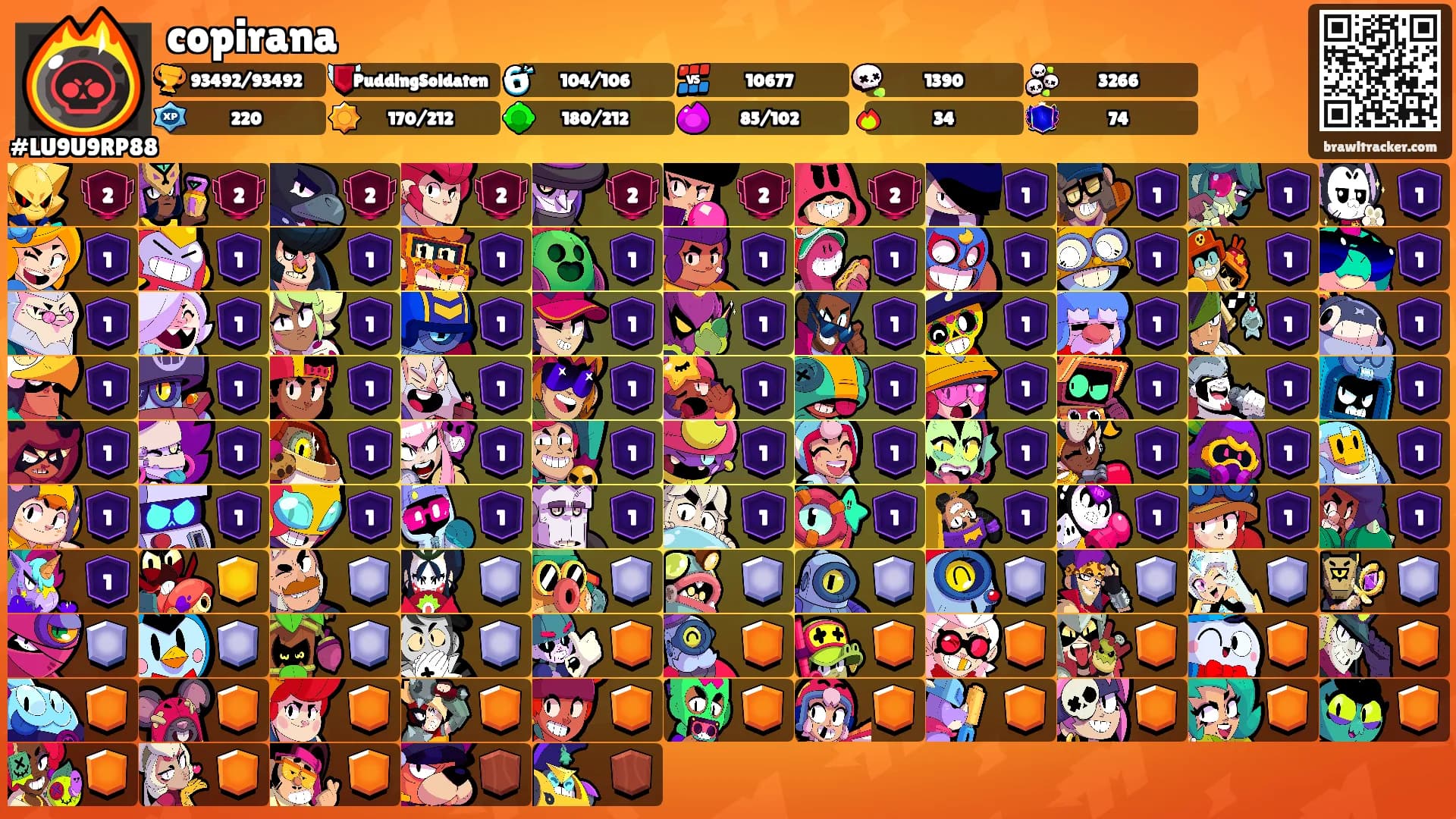 copirana's Ranks