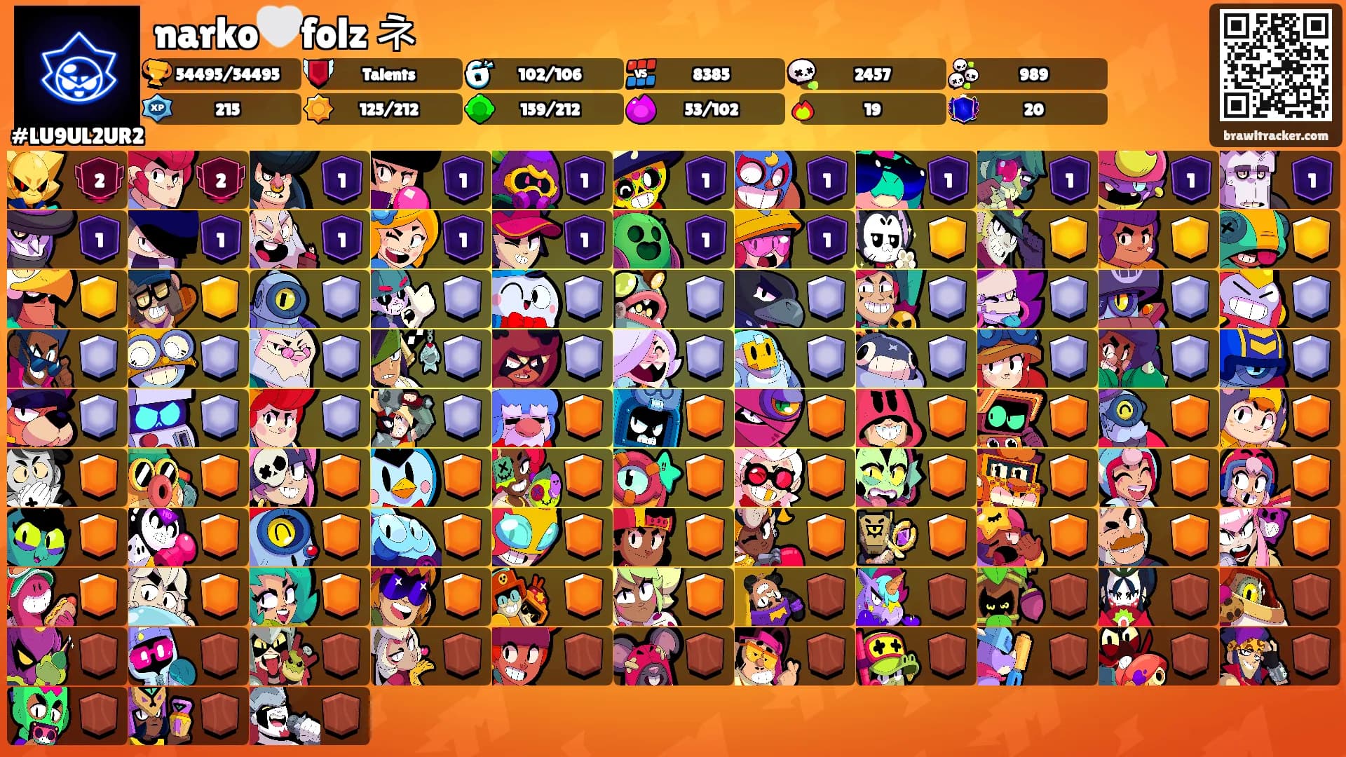 narko🤍folz ネ's Ranks