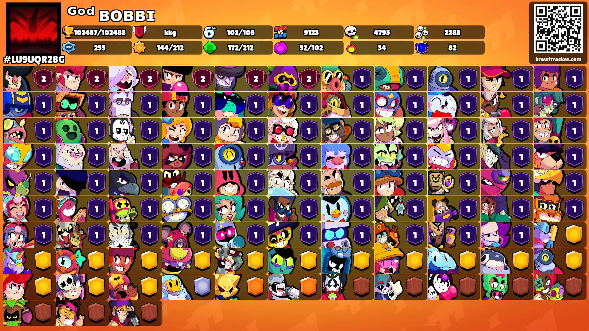 ᴳᵒᵈ ʙᴏʙʙɪ's Ranks