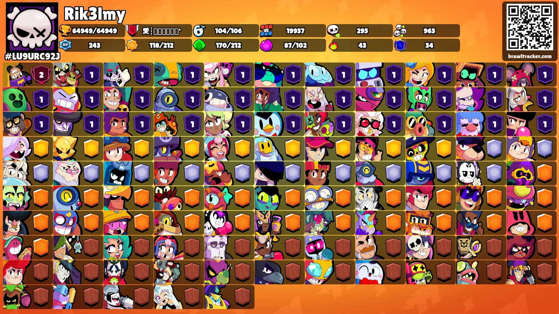 Rik3lmy's Ranks