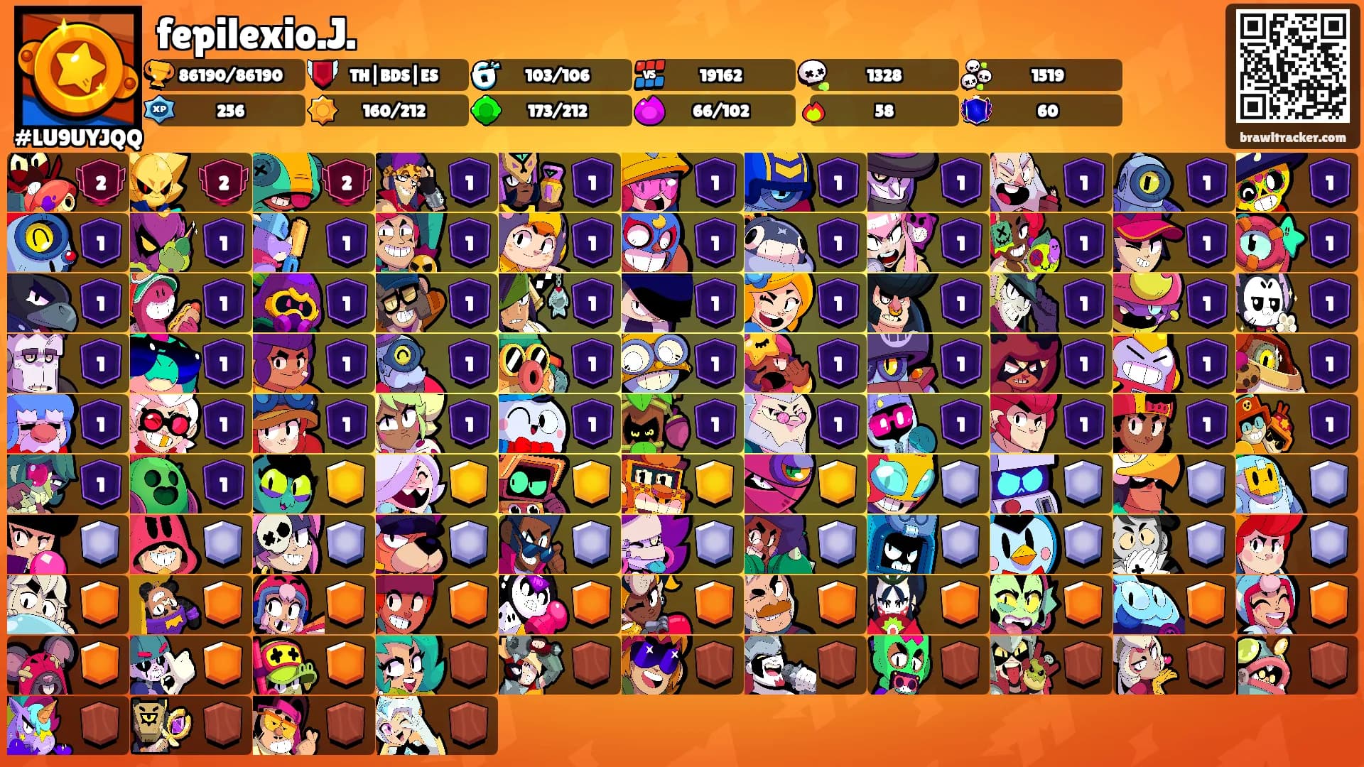 fepilexio.J.'s Ranks