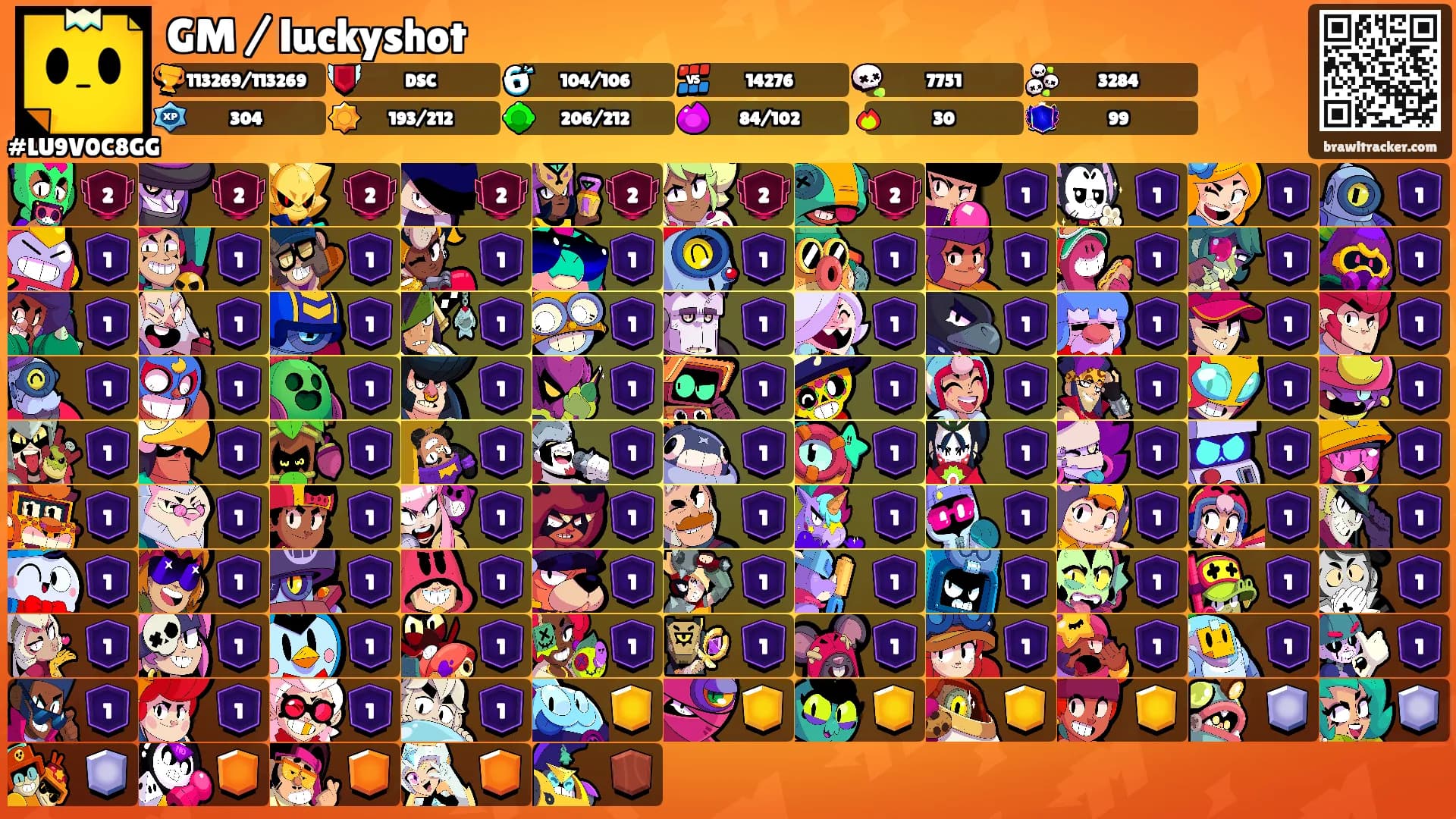 GM / luckyshot's Ranks