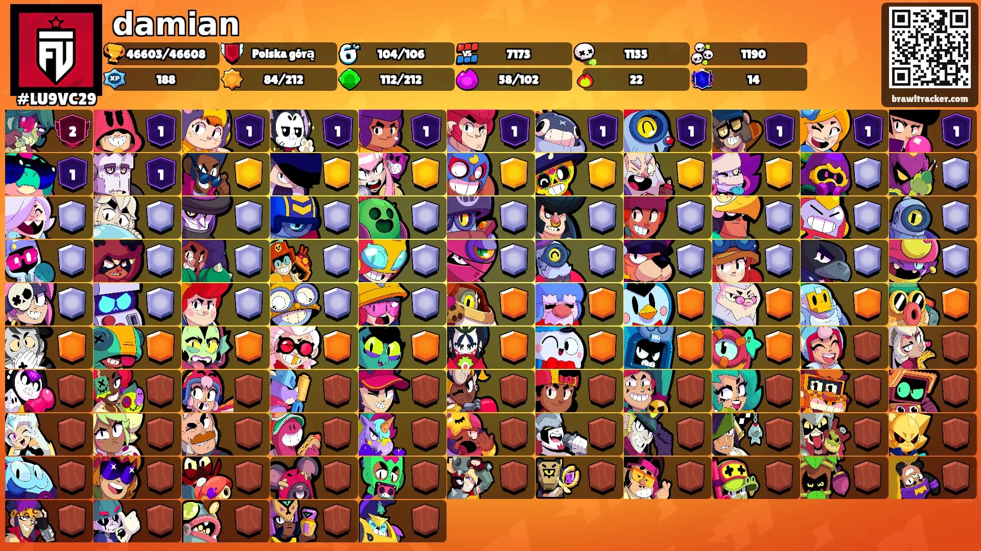𝗱𝗮𝗺𝗶𝗮𝗻's Ranks