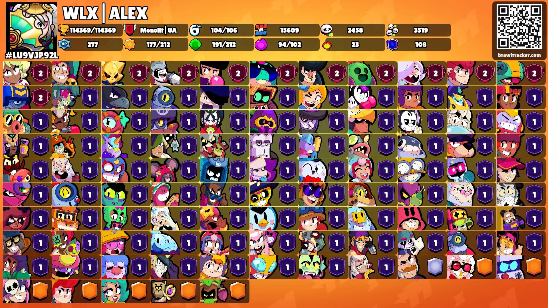 WLX|ALEX's Ranks