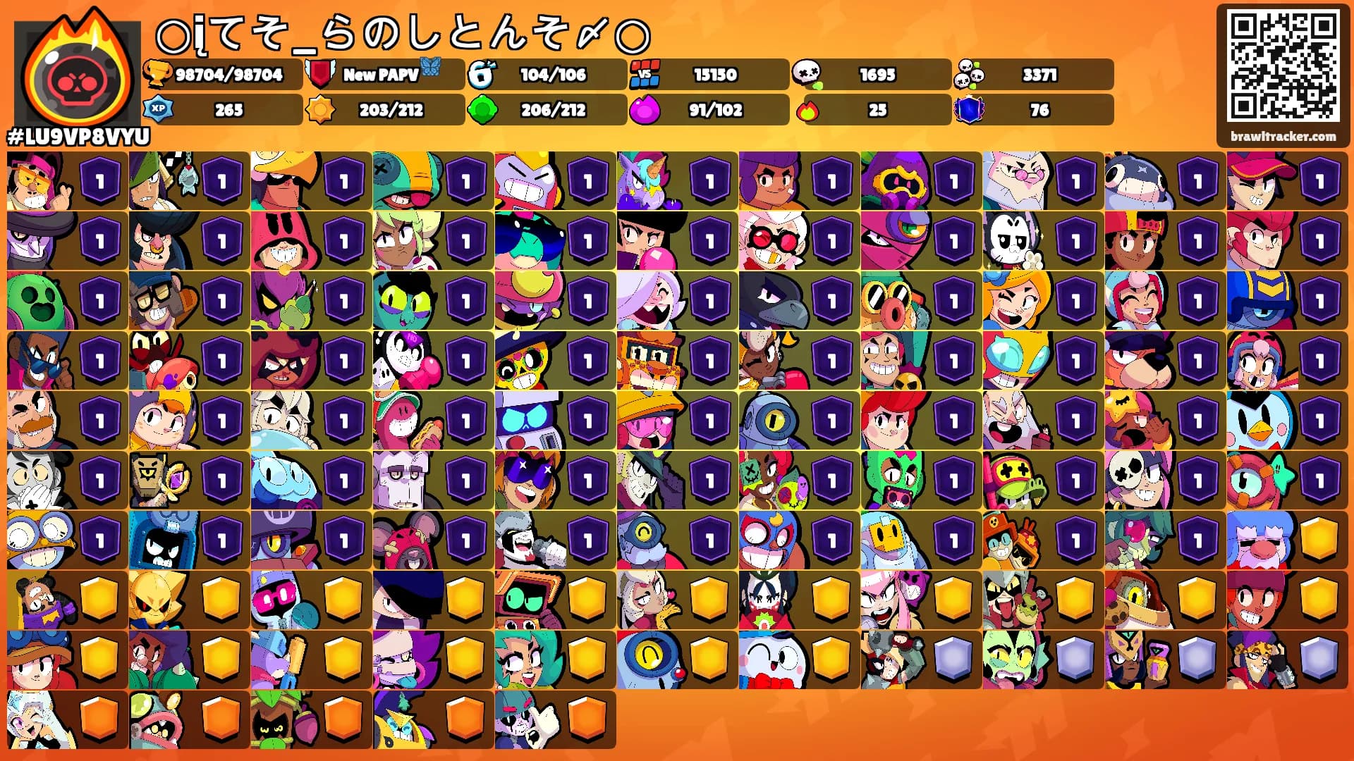 ○įてそ_らのしとんそ〆○'s Ranks