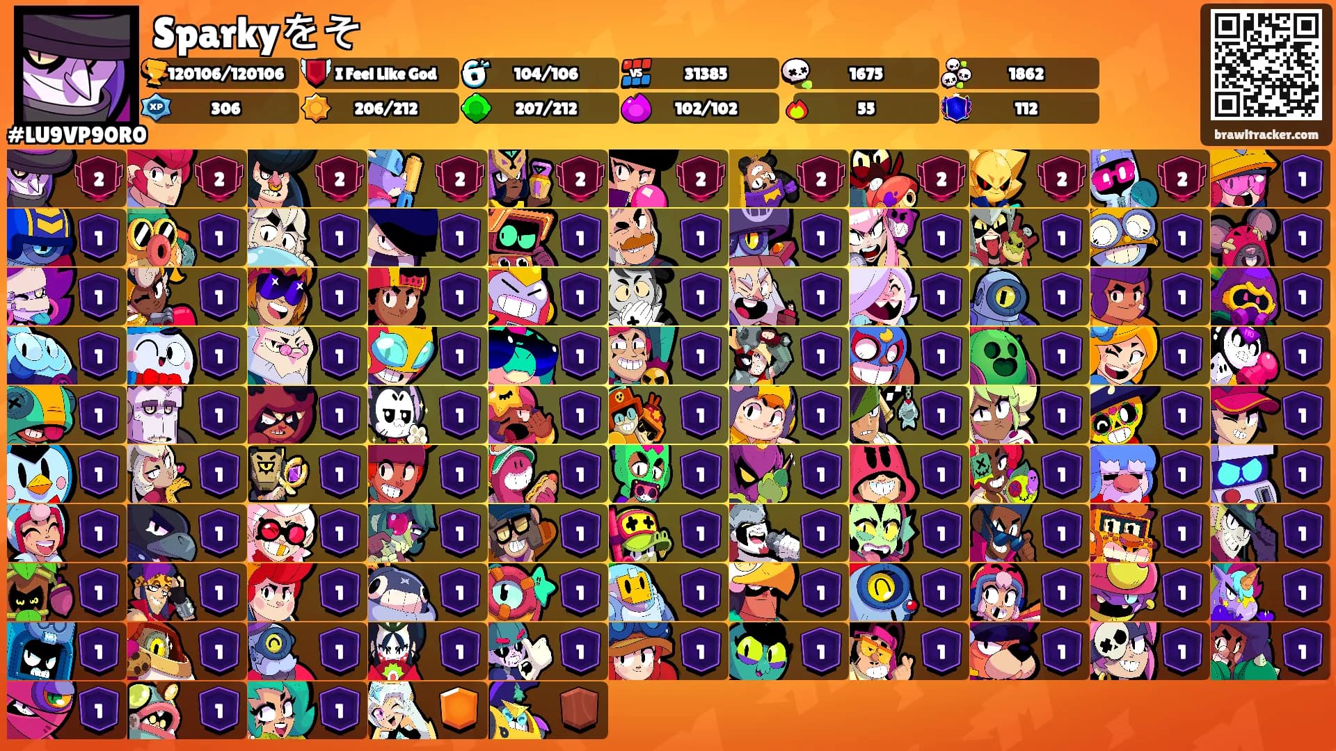 Sparkyをそ's Ranks