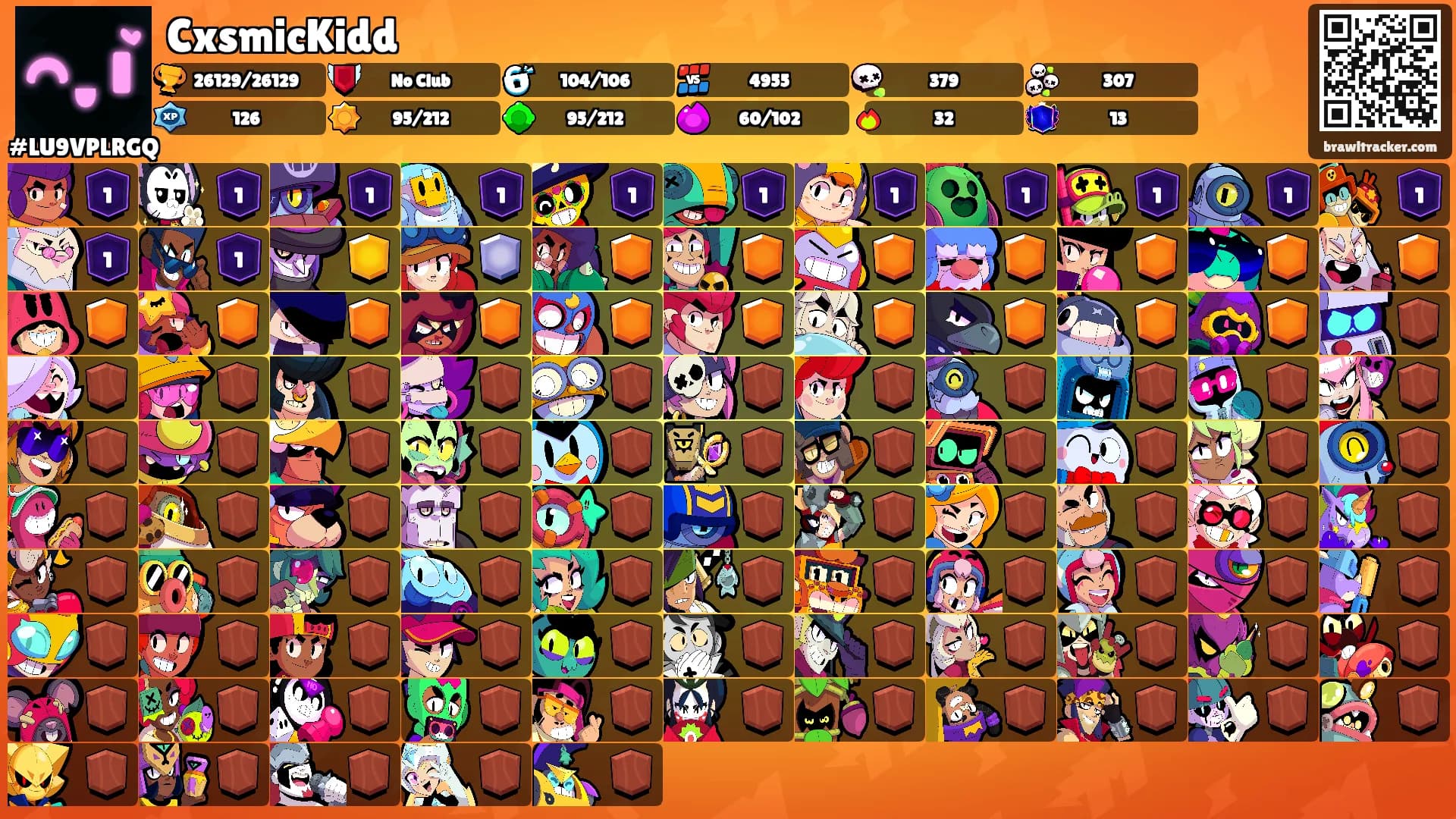 CxsmicKidd's Ranks
